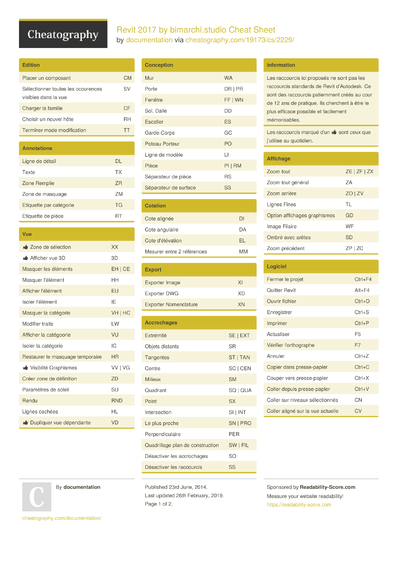Fusion 360 Keyboard Shortcuts Keyboard Shortcuts by pwellever ...