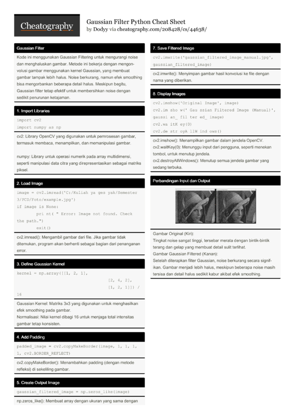 Gaussian filter python cheat sheet by dodyy download free from