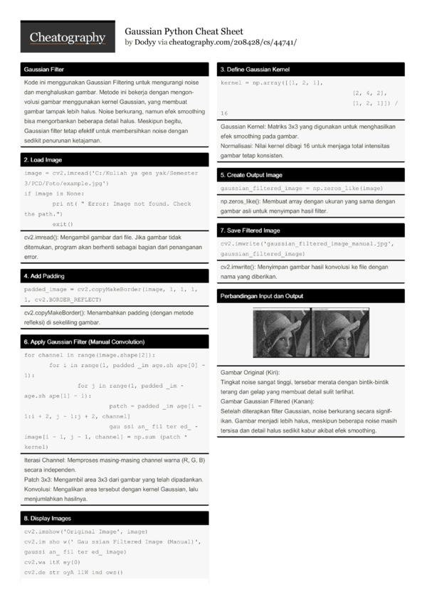 Gaussian Python Cheat Sheet by Dodyy - Download free from Cheatography ...