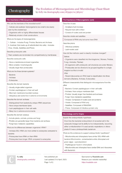 22 Microbiology Cheat Sheets - Cheatography.com: Cheat Sheets For Every ...