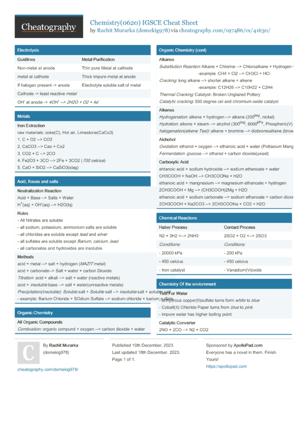 Chemistry(0620) IGSCE Cheat Sheet by domekig978 - Download free from ...