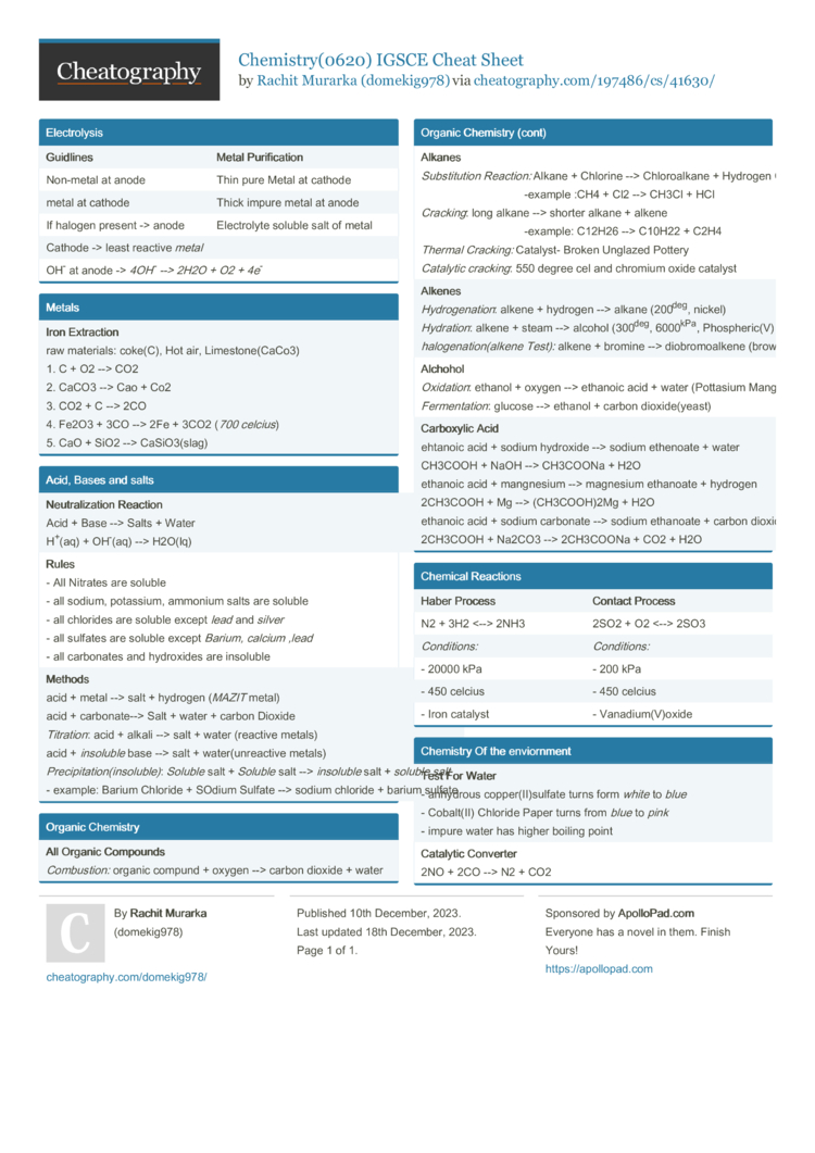 Chemistry(0620) IGSCE Cheat Sheet by domekig978 - Download free 