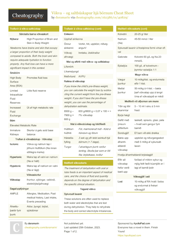 Vökva – og saltbúskapur hjá börnum Cheat Sheet by doramarin - Download ...