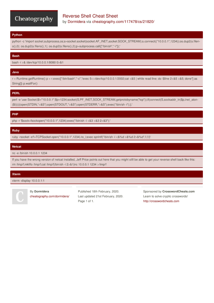 Reverse Shell Cheat Sheet By Dormidera Download Free From
