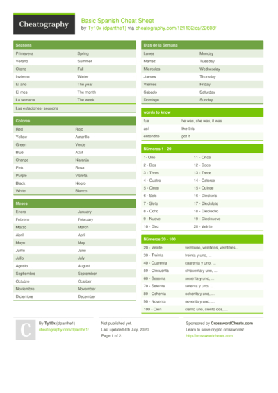 79 Spanish Cheat Sheets - Cheatography.com: Cheat Sheets For Every Occasion