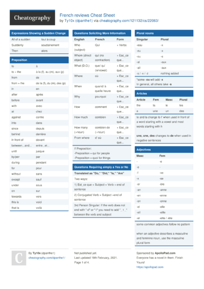 141 French Cheat Sheets - Cheatography.com: Cheat Sheets For Every Occasion