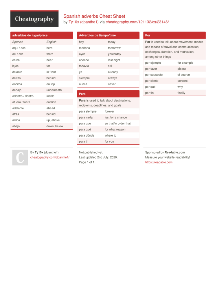 spanish-adverbs-cheat-sheet-by-dpanthe1-download-free-from-cheatography-cheatography
