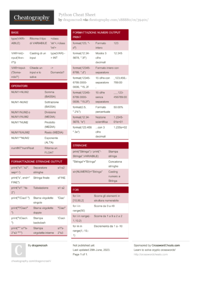 1 Matplot Cheat Sheet - Cheatography.com: Cheat Sheets For Every Occasion