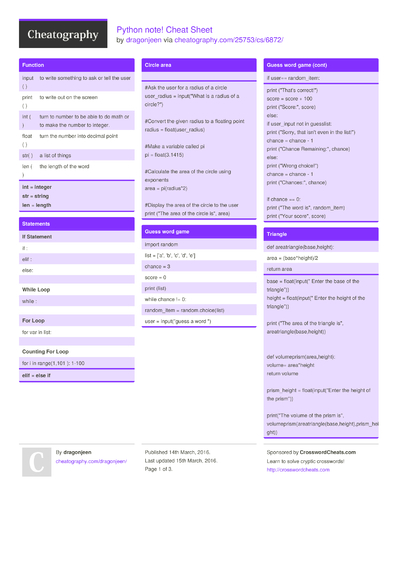 714 Python Cheat Sheets - Cheatography.com: Cheat Sheets For Every Occasion