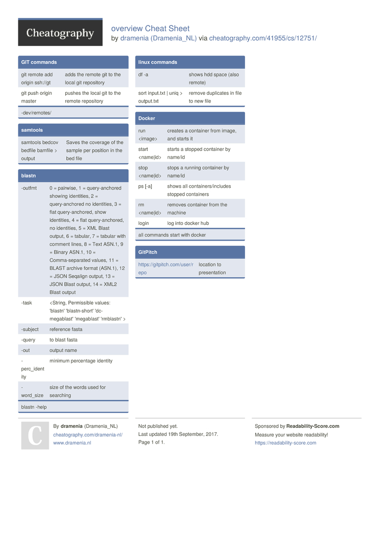 overview Cheat Sheet by Dramenia_NL - Download free from Cheatography -  Cheatography.com: Cheat Sheets For Every Occasion