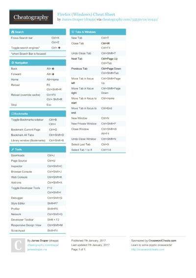 16 Browser Cheat Sheets - Cheatography.com: Cheat Sheets For Every Occasion