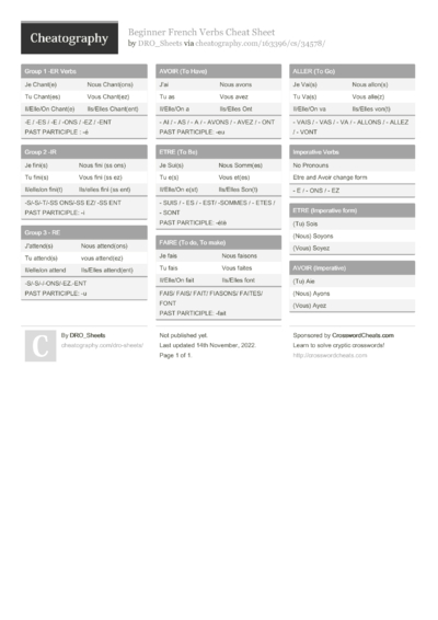 37 Verbs Cheat Sheets - Cheatography.com: Cheat Sheets For Every Occasion