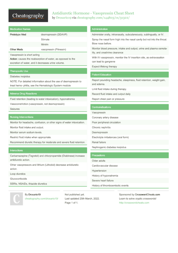 Antidiuretic Hormone - Vasopressin Cheat Sheet by Drosario19 - Download ...