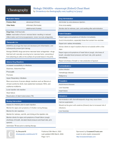 Cheat Sheets Matching 