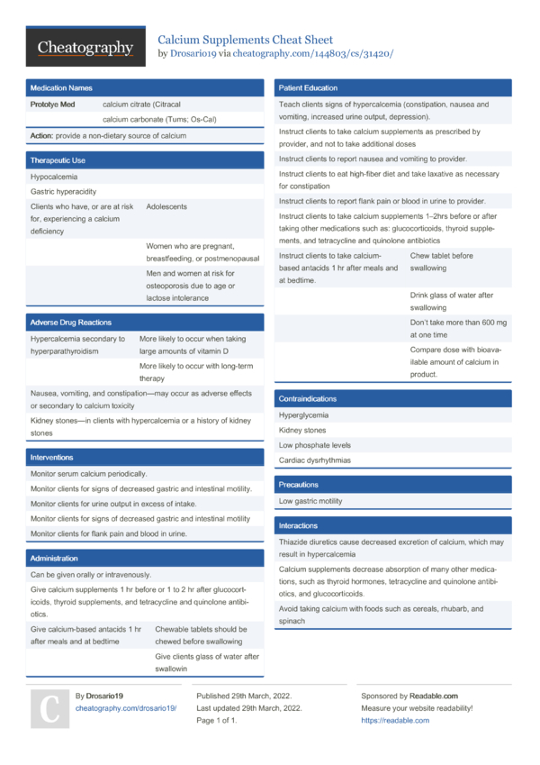 Calcium Supplements Cheat Sheet by Drosario19 - Download free from ...