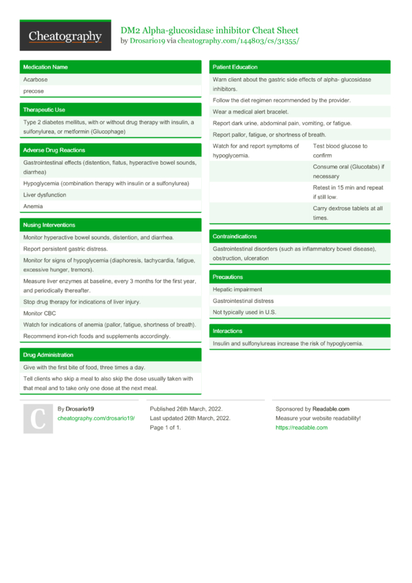 DM2 Alpha-glucosidase inhibitor Cheat Sheet by Drosario19 - Download ...