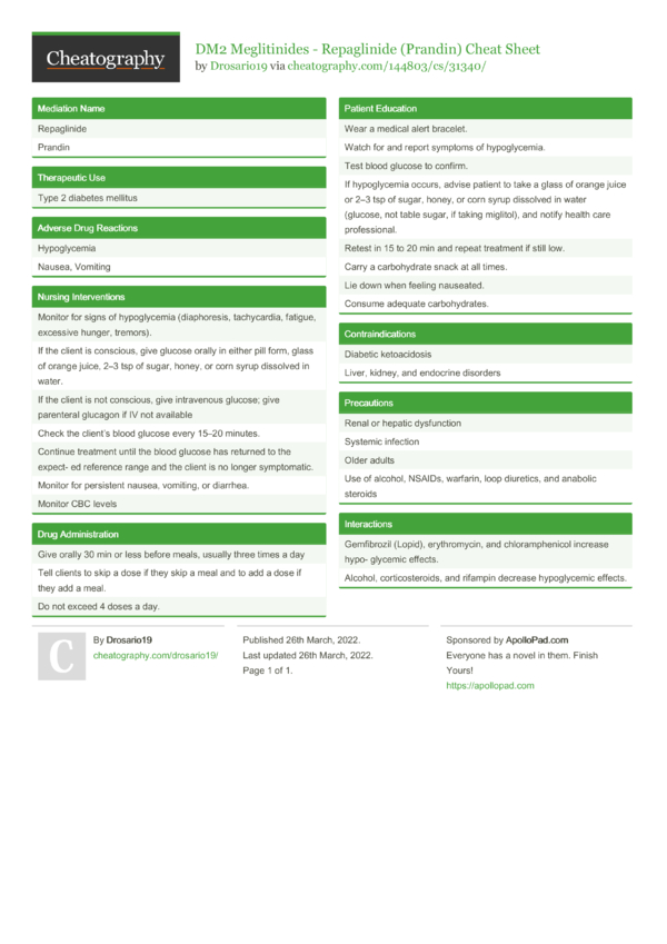 DM2 Meglitinides - Repaglinide (Prandin) Cheat Sheet by Drosario19 ...