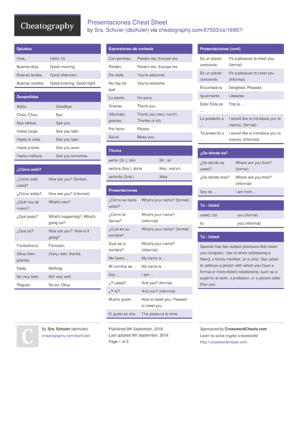 Presentaciones Cheat Sheet by dschuler - Download free from ...