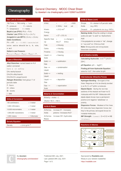 Cheat Sheets from July, 2021 - Cheatography.com: Cheat Sheets For Every ...