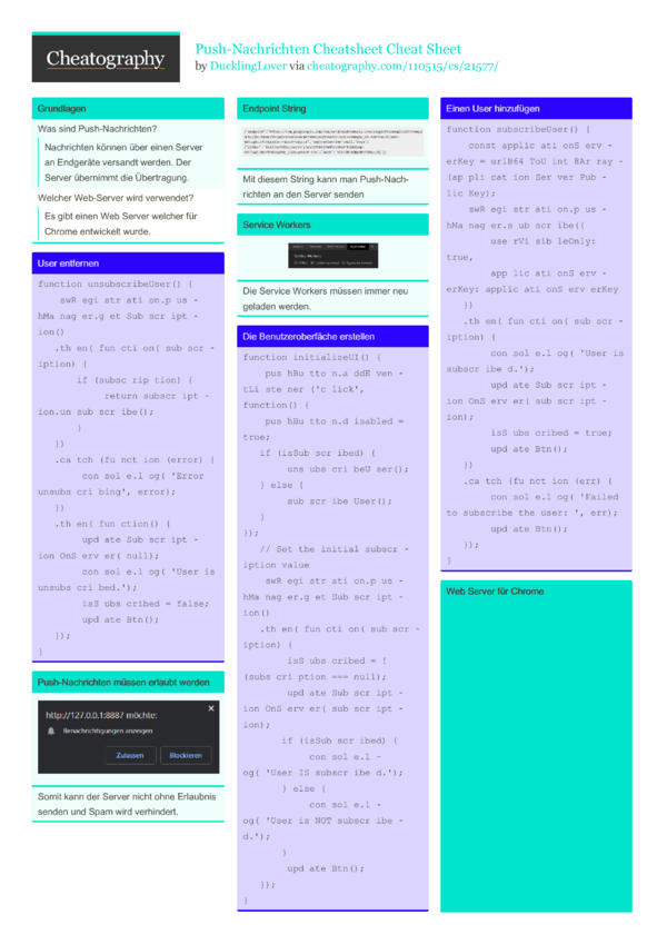 Push-Nachrichten Cheatsheet Cheat Sheet by DucklingLover - Download ...