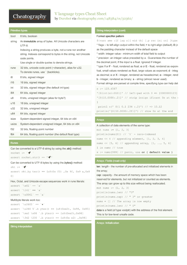 V language types Cheat Sheet by Durobot - Download free from ...