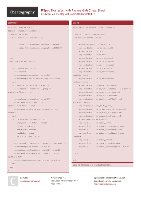 RSpec Examples (with Factory Girl) Cheat Sheet by dwapi - Download free ...