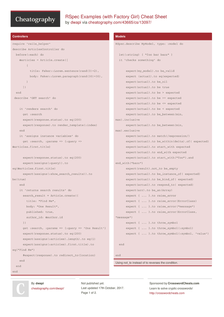 Rspec Examples With Factory Girl Cheat Sheet By Dwapi Download Free From Cheatography Cheatography Com Cheat Sheets For Every Occasion