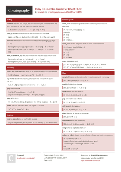 39 Rails Cheat Sheets - Cheatography.com: Cheat Sheets For Every Occasion