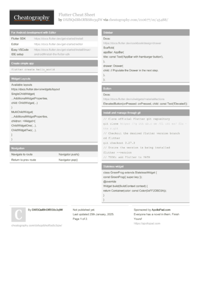 10 Flutter Cheat Sheets - Cheatography.com: Cheat Sheets For Every Occasion