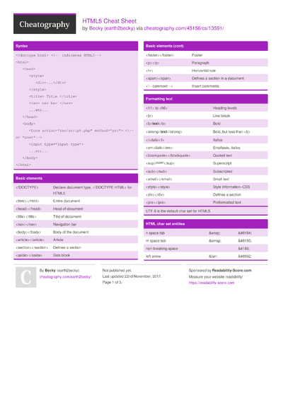 20 HTML5 Cheat Sheets - Cheatography.com: Cheat Sheets For Every Occasion