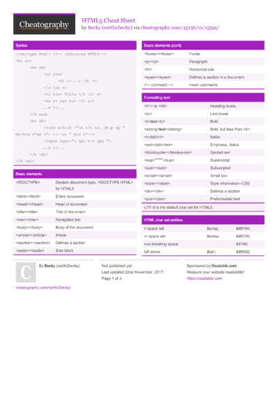 19 HTML5 Cheat Sheets - Cheatography.com: Cheat Sheets For Every Occasion