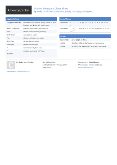 Jupyter Notebook Editor Keyboard Shortcuts By Jorgejuan007
