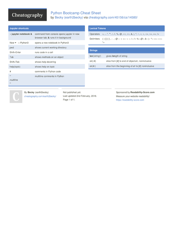 Python Bootcamp Cheat Sheet by earth2becky - Download free from ...