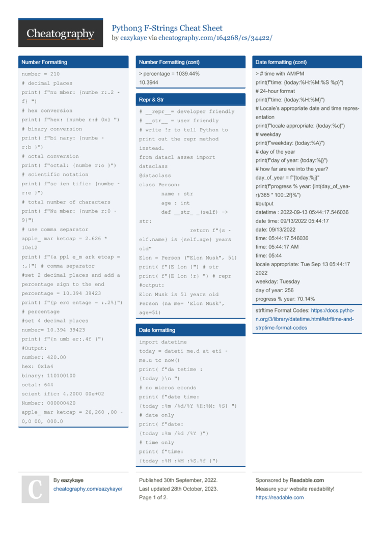 Python3 F-Strings Cheat Sheet by eazykaye - Download free from ...