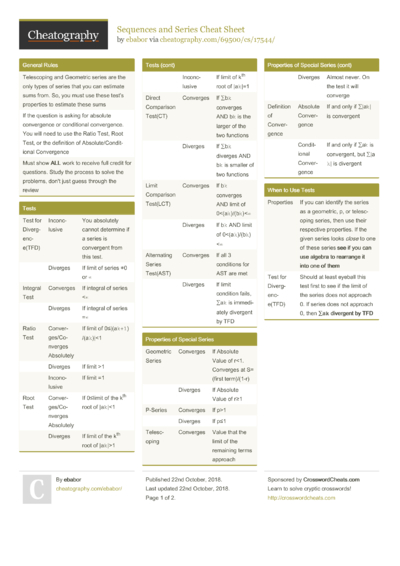 5 Sequences Cheat Sheets - Cheatography.com: Cheat Sheets For Every ...