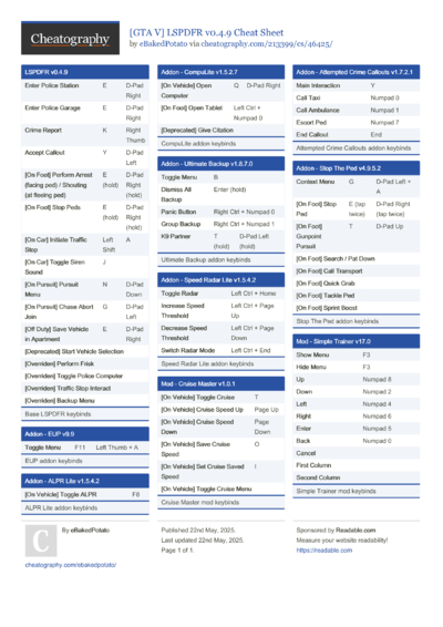 1 Aqs Cheat Sheet - Cheatography.com: Cheat Sheets For Every Occasion
