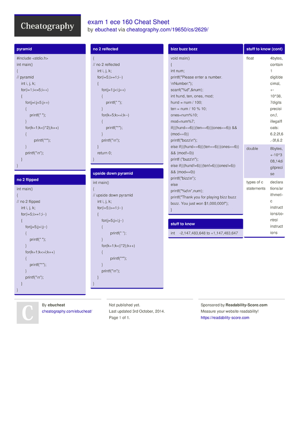 exam 1 ece 160 Cheat Sheet by ebucheat - Download free from ...