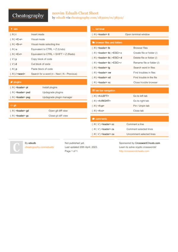 Cheat Sheet - AutoGluon 1.0.0 documentation