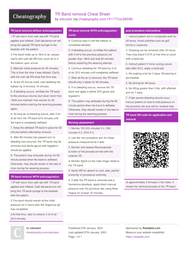 TR Band removal Cheat Sheet by educator Download free from
