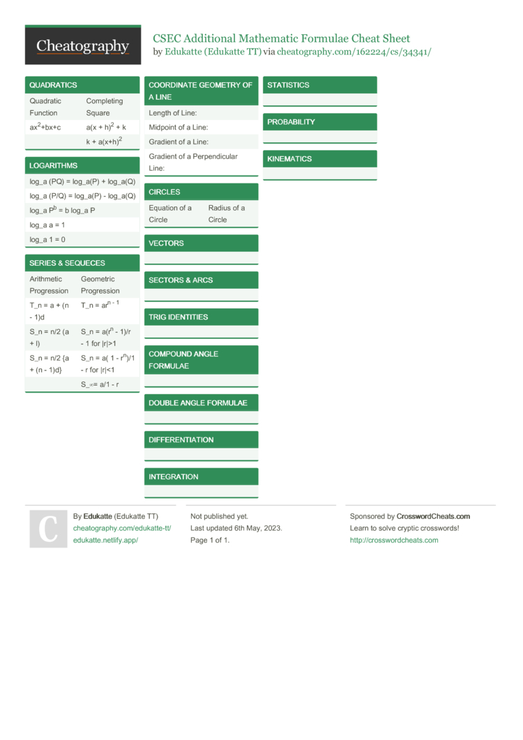 CSEC Additional Mathematic Formulae Cheat Sheet by Edukatte TT ...