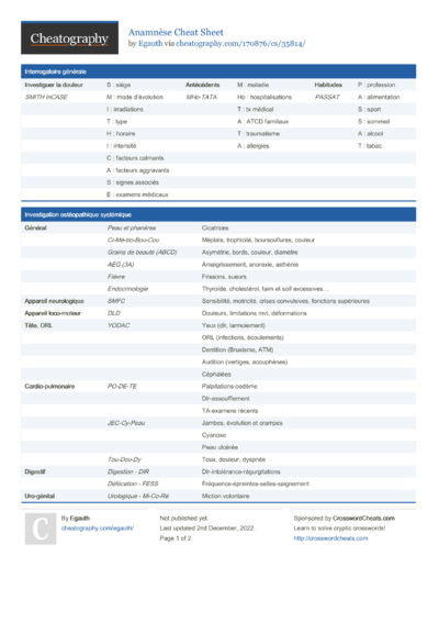 650 Home and Health Cheat Sheets - Cheatography.com: Cheat Sheets For ...