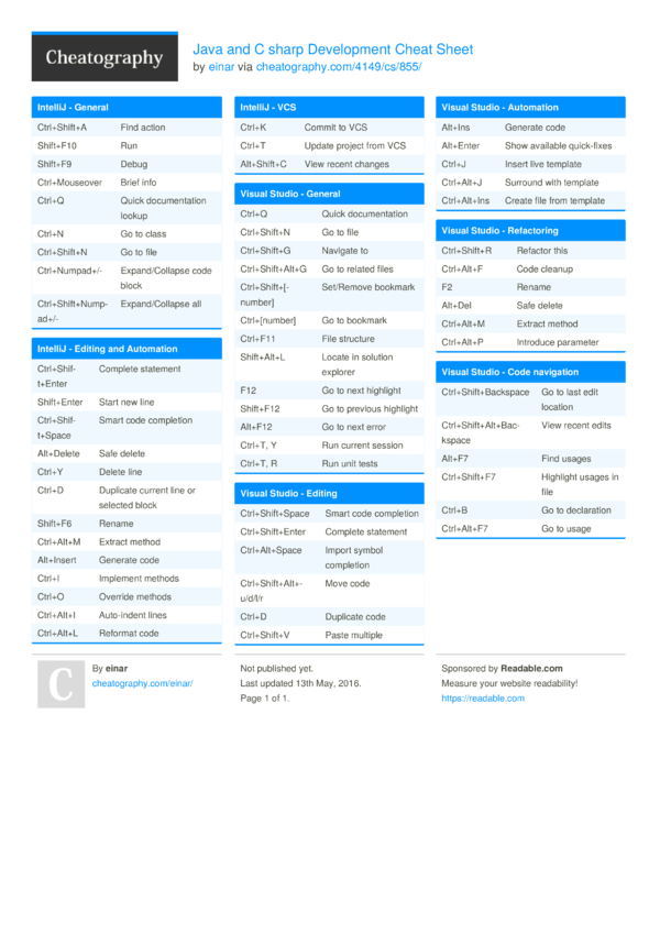 Java and C sharp Development Cheat Sheet by einar - Download free from ...