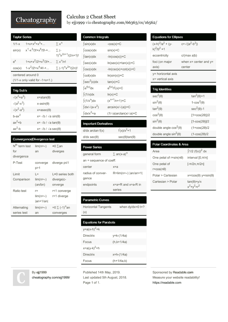 Calculus 2 Cheat Sheet By Ejj1999 Download Free From Cheatography Cheatography Com Cheat Sheets For Every Occasion