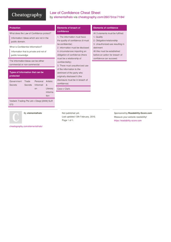 Law of Confidence Cheat Sheet by elementalhalo - Download free from ...