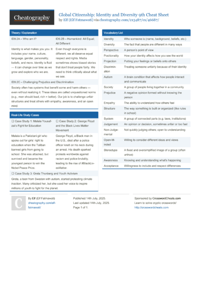 Download Free Cheat Sheets or Create Your Own! - Cheatography.com ...