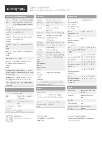 448 Python Cheat Sheets - Cheatography.com: Cheat Sheets For Every Occasion