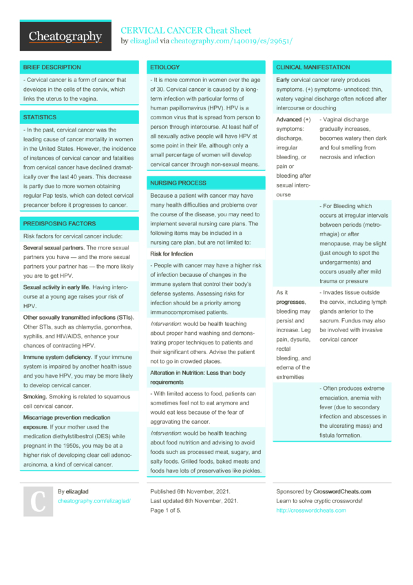 CERVICAL CANCER Cheat Sheet by elizaglad - Download free from ...