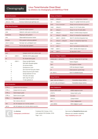 Cheat Sheets from October, 2018 - Cheatography.com: Cheat Sheets For ...