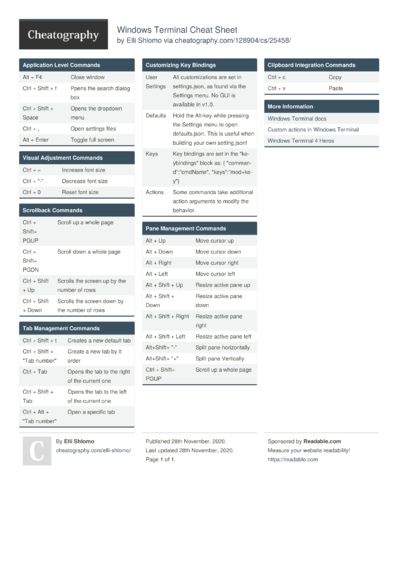 Sqlite3 Cheat Sheet By Richardjh Download Free From Cheatography