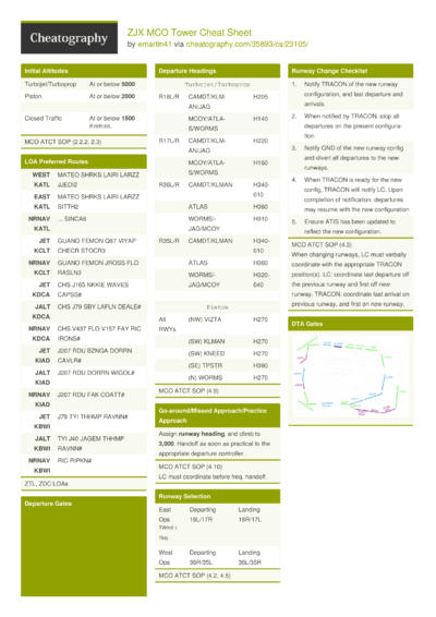 136 Games Cheat Sheets - Cheatography.com: Cheat Sheets For Every Occasion